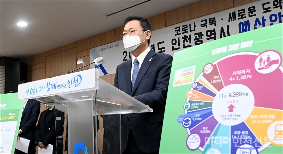박남춘 시장이 4일 시청에서 2021년도 인천시 예산안을 설명하고 있다.