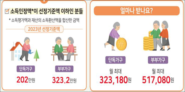 [제공=국민연금공단 남인천지사]