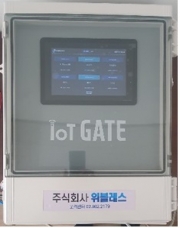 IoT GATE